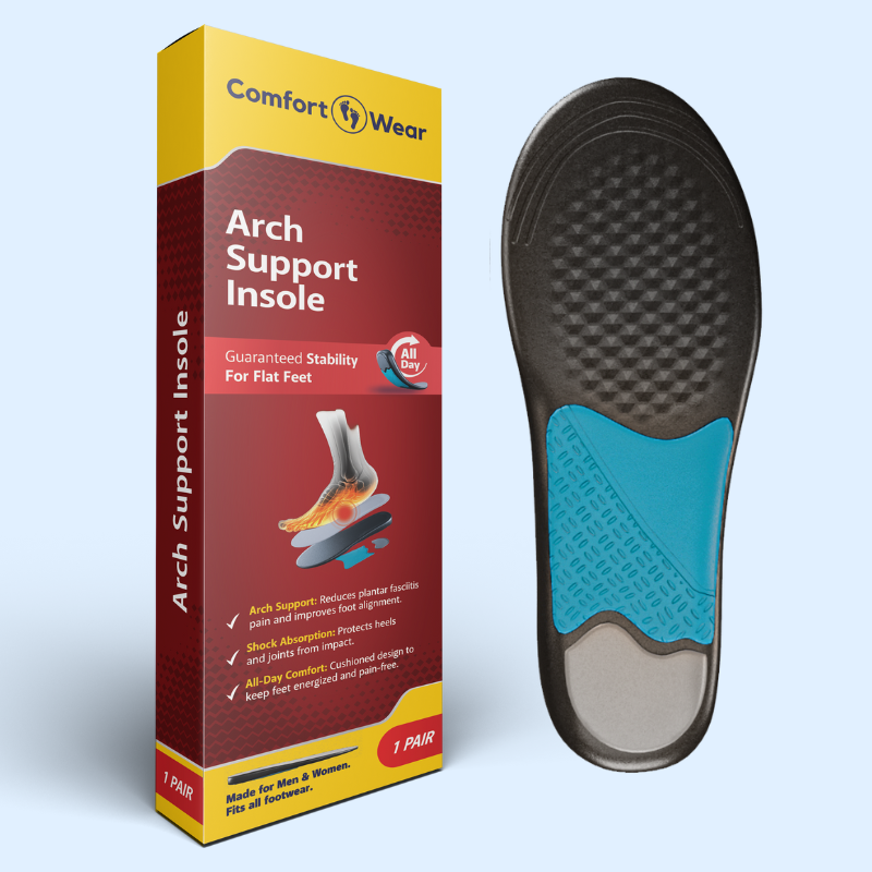 Plantar Fasciitis Relief Insoles