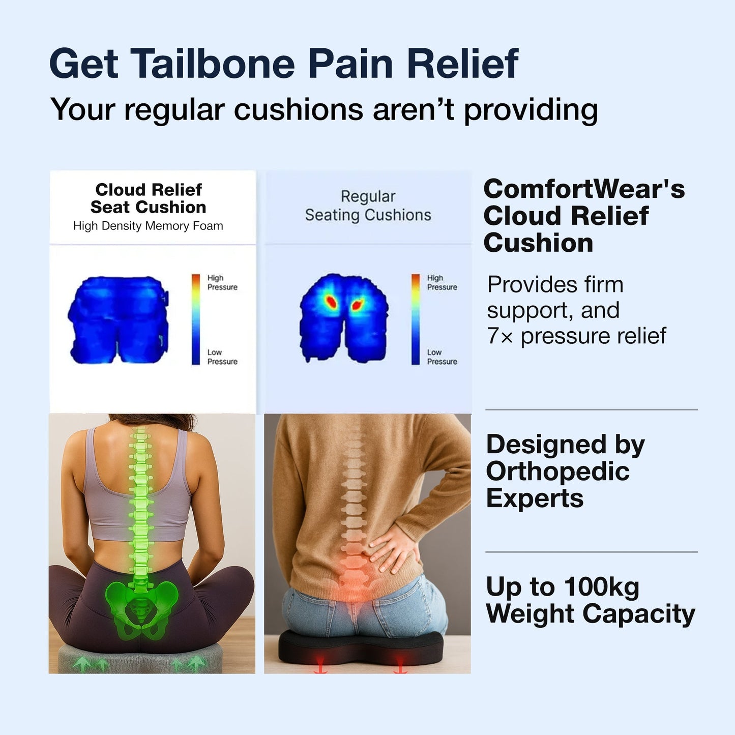 Cloud Relief Seat Cushion