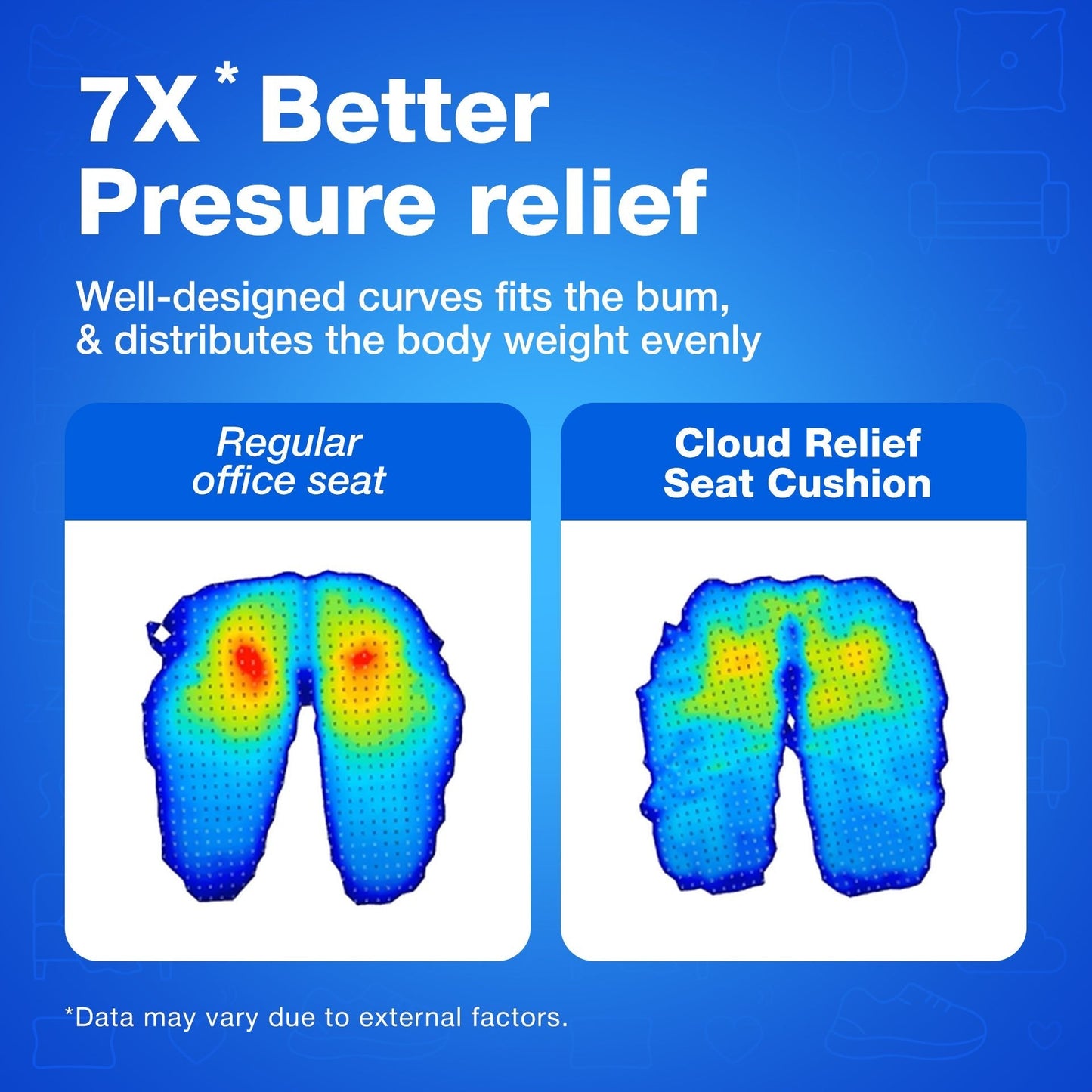 Cloud Relief Seat Cushion