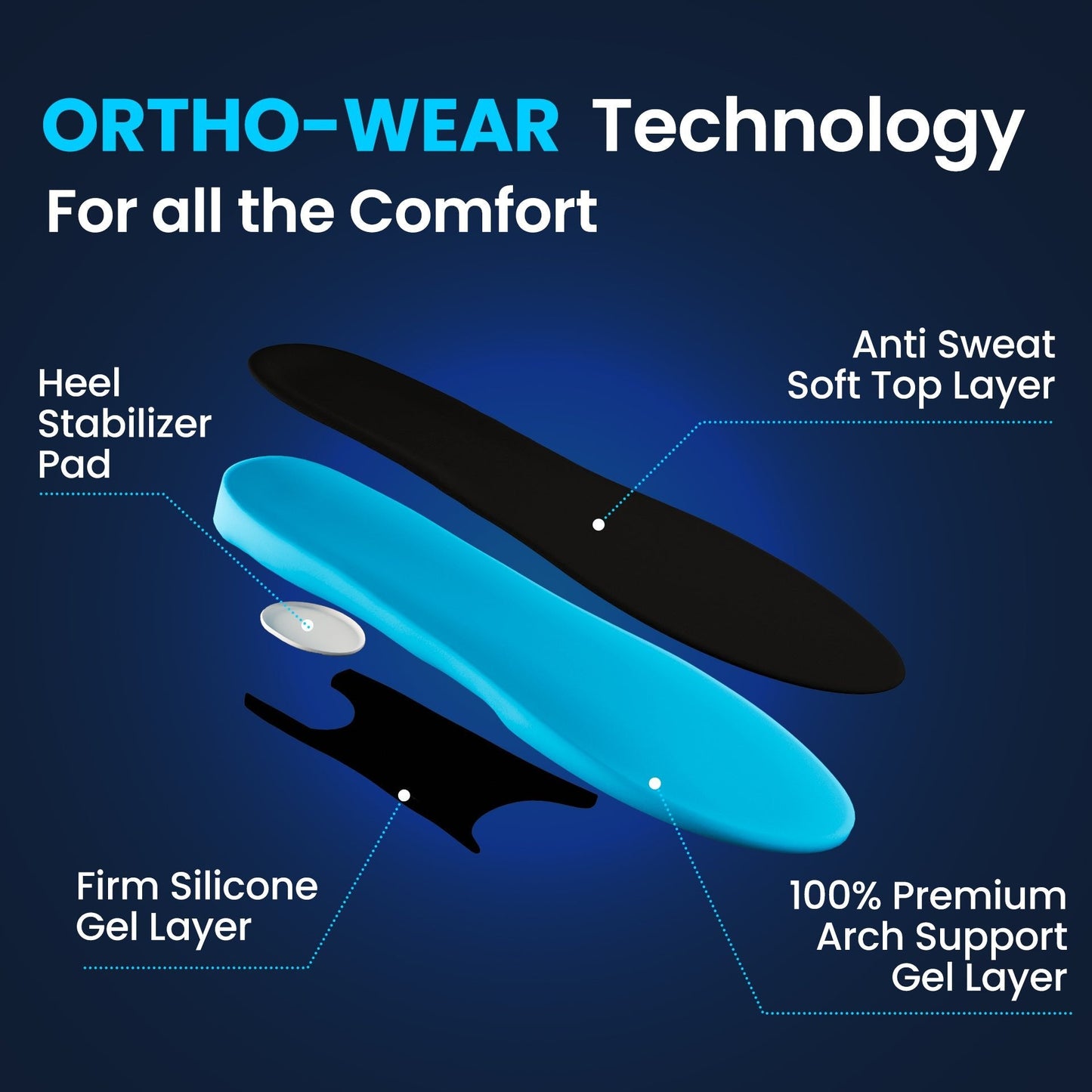 2-Pack All-Day Comfort & Support Insole